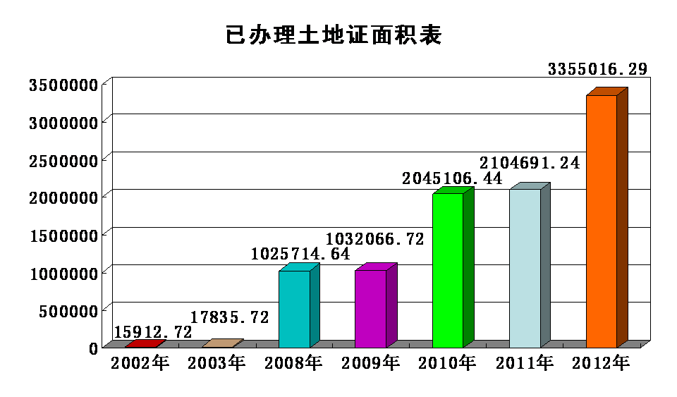 旺财28官网-追求健康,你我一起成长